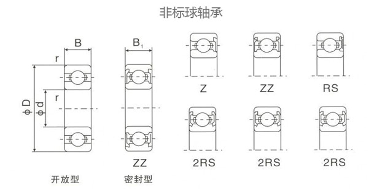 產品參數