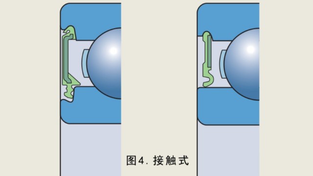 電機軸承