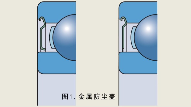 電機軸承