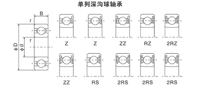 產品參數